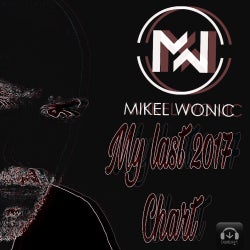Mikel Wonic::My last 2017 chart