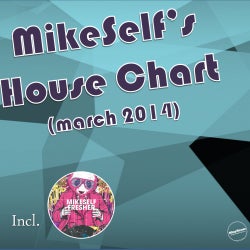 MikeSelf's HOUSE Chart (march 2014)