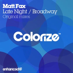 Matt Fax Late Night Chart