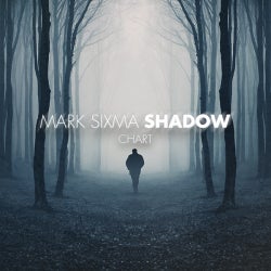 Mark Sixma "Shadow" Chart