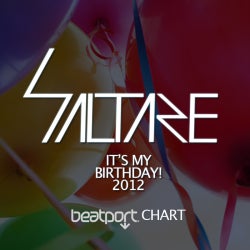 Saltare's 2012 Birthday Chart