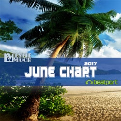 June Chart (2017)