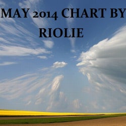 MAY 2014 CHART BY RIOLIE