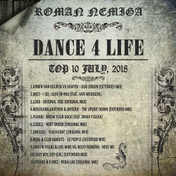 Dance4Life Top 10 Tracks (July, 2018)