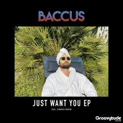 Just want You Chart