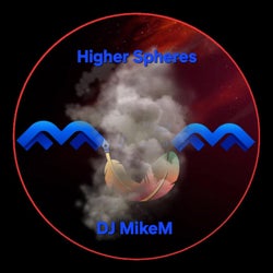 Higher Spheres