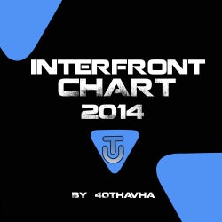 INTERFRONT CHART
