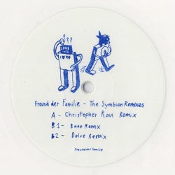 The Symbian Remixes