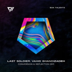 Conversion & Reflection