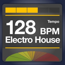 Find Your Sweet Spot: 128 Electro House