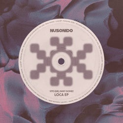 Portada de Loca EP (Extended Mix)