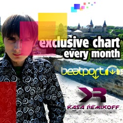 Kasa Remixoff - November 2011 Top 10
