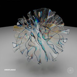 Amaylia042