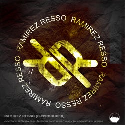 Ramirez Resso Dark Chart