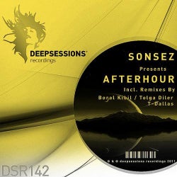 Afterhour