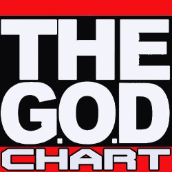 THE G.O.D CHART