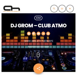 Top Trance May 2025