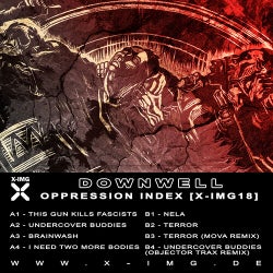Oppression Index