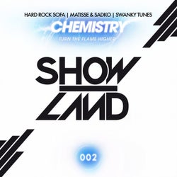 Chemistry (Turn The Flame Higher)
