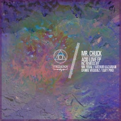 Acid Love Chart