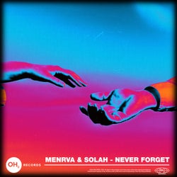 Never Forget (Extended Mix)