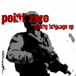Strong Language