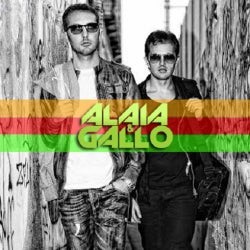Alaia & Gallo "Movin'n'Werkin" Chart