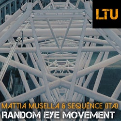 Random Eye Movement