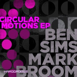 Circular Motions EP