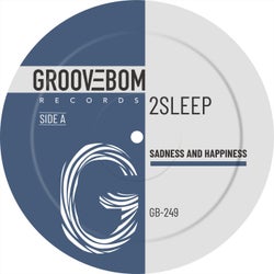 Sadness and Happiness