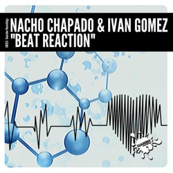 Beat Reaction