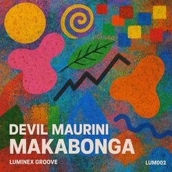 Makabonga