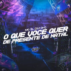 O QUE VOCE QUER DE PRESENTE DE NATAL