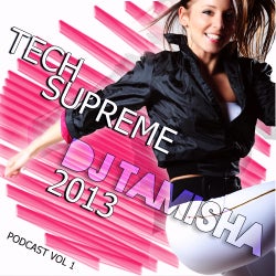 DJ TAMISHA - SUPREME TECH - PODCAST ONE 2013