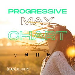 Progressive chart May 2024