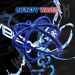 InfinityWaves