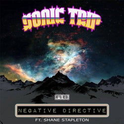 Negative Directive