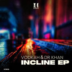 Incline EP