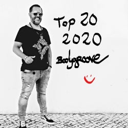 My favourite Tracks from 2020
