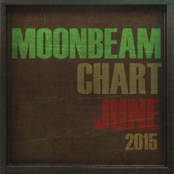 Moonbeam June 2015