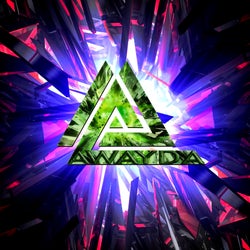 July '25 Chart by Awayda