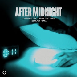After Midnight (feat. Xoro) [TELYKast Remix] [Extended Mix]