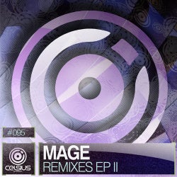 Remixes EP II