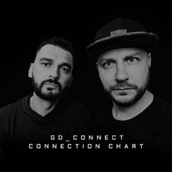 GD_Connect - Connection Charts