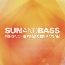 SUNANDBASS 10 Years Selection