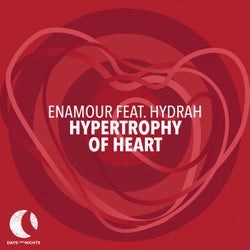 Hypertrophy of Heart