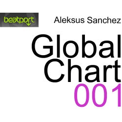 Global Chart 001