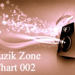 Muzik Zone Chart 002
