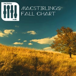 Fall Chart 2012