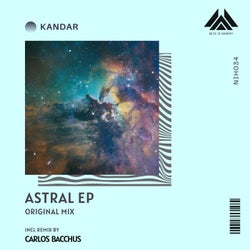 Kandar